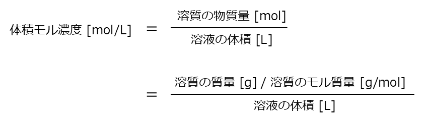 体積モル濃度の計算方法